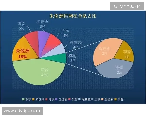 北京排球队意识表现的数据分析与提升策略探讨