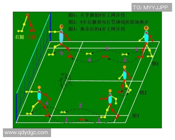 成都羽毛球队控制打法的专业分析与战术解读 成都羽毛球队控制打法的专业分析与战术解读