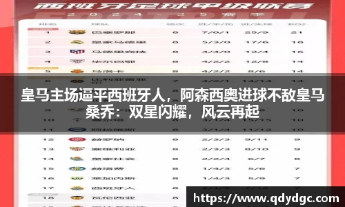 皇马主场逼平西班牙人，阿森西奥进球不敌皇马桑乔：双星闪耀，风云再起