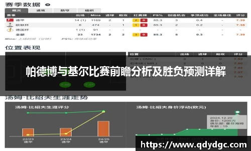 帕德博与基尔比赛前瞻分析及胜负预测详解