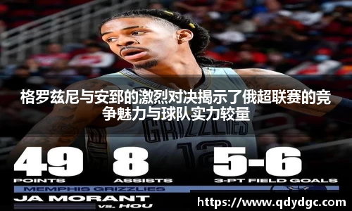 格罗兹尼与安郅的激烈对决揭示了俄超联赛的竞争魅力与球队实力较量