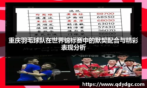 重庆羽毛球队在世界锦标赛中的默契配合与精彩表现分析